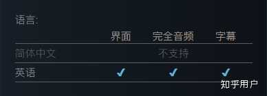 在steam下载了免费的心跳文学部 为什么是英文为什么是英文 知乎用户的回答 知乎