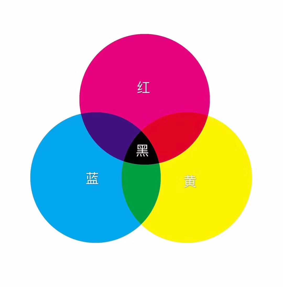 天下第一黑[发怒][发怒][发怒]