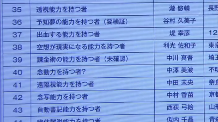 如何评价日剧 Spec 知乎 如何评价日剧 Spec 知乎