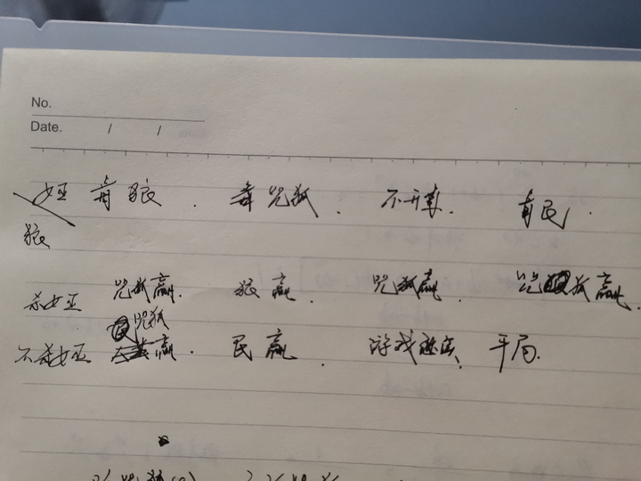 如何看待官方狼人杀8 23推出的新板子咒狐 凌霜雁的回答 知乎 如何看待官方狼人杀8 23推出的新板子咒狐 凌霜雁的回答 知乎