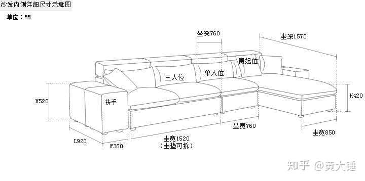 墙距4米左右 纠结电视选75寸还是85寸?