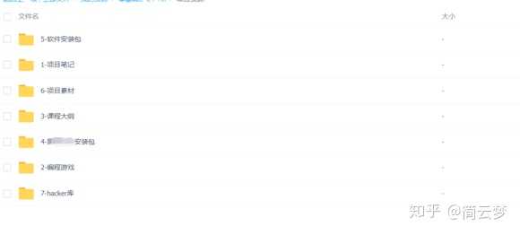 零基础学习c语言 怎么入门 知乎