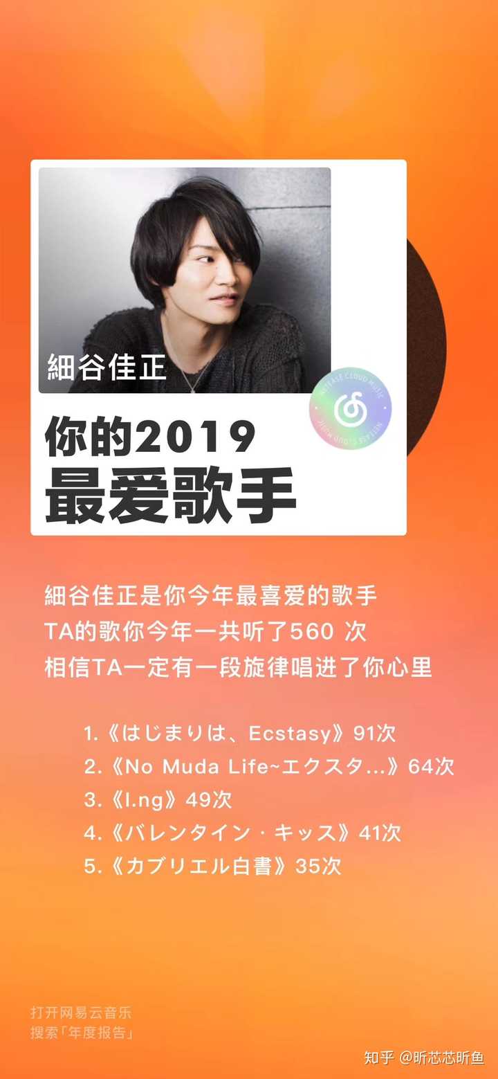 网球王子中有哪些耐听的角色歌和主题曲 知乎
