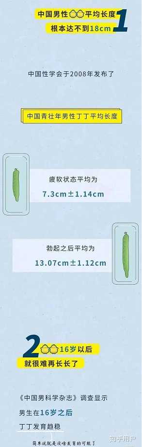 180(mm) 180(cm) 180(m^2 ),但是事实情况上男性丁丁180 的比例非常少