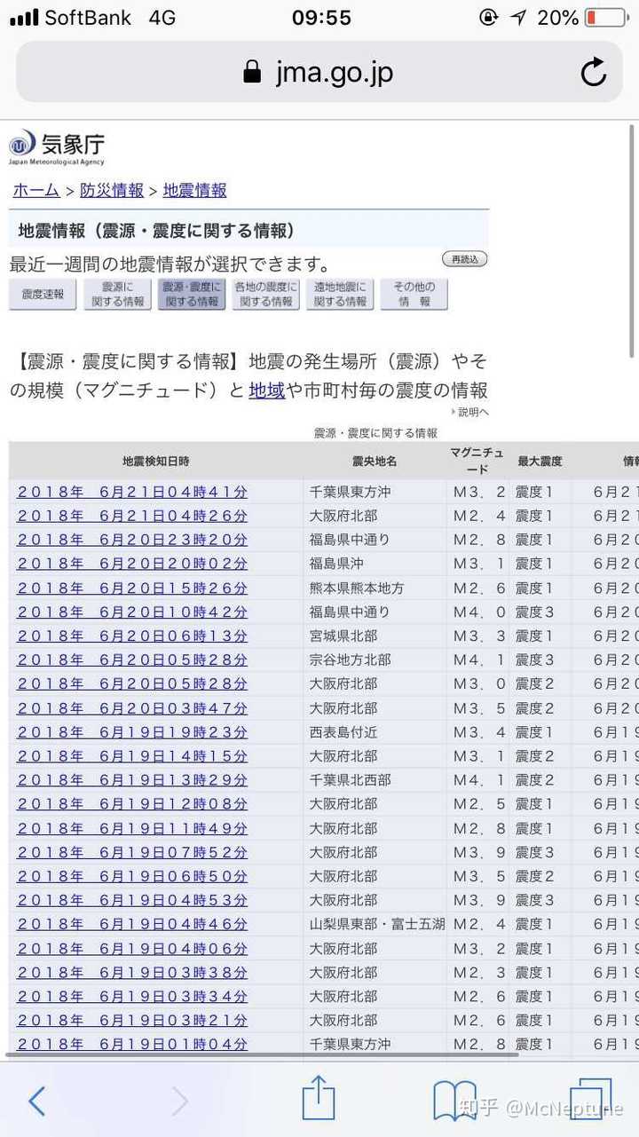 日本人害怕地震吗 知乎