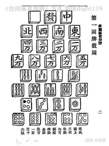 为什么国标麻将要保留花牌这个几乎完全靠运气的规则 知乎