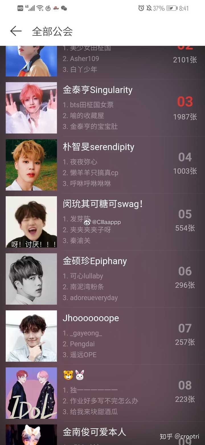 我真的没见过哪个韩娱cp能超话排名常年保持在前10，有资源博，反黑博的。这些其他cp粉都有吗？有的话