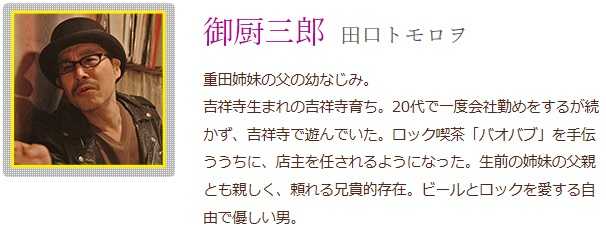 如何评价日剧 只想住在吉祥寺吗吉祥寺だけが住みたい街ですか Thank You 的回答 知乎