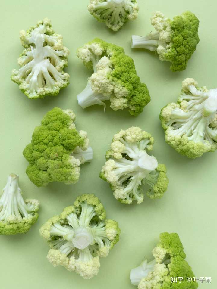 为什么说西兰花的营养价值在所有蔬菜中是最高的 这个说法对吗 知乎 为什么说西兰花的营养价值在所有蔬菜中是最高的 这个说法对吗 知乎