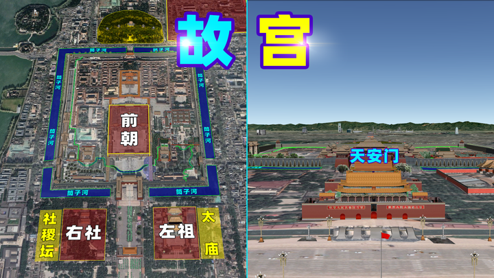 北京故宫风水布局图片