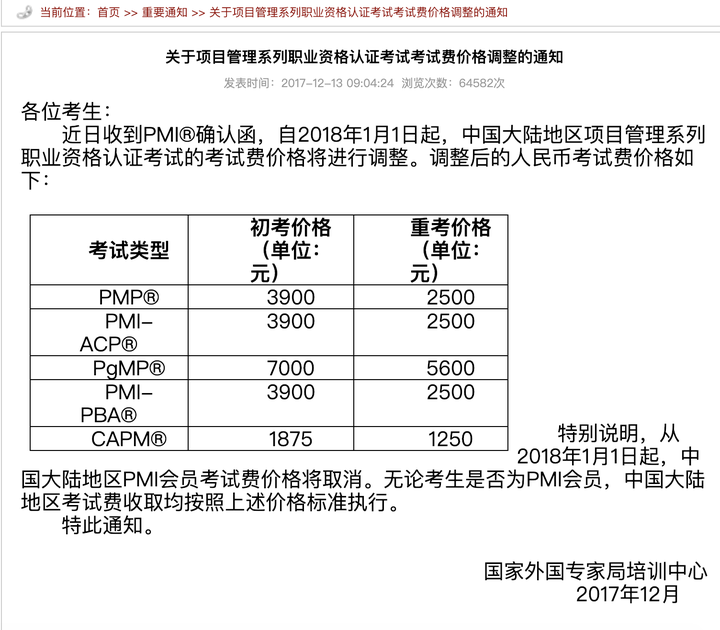 Pmp每年考几次 费用如何 知乎