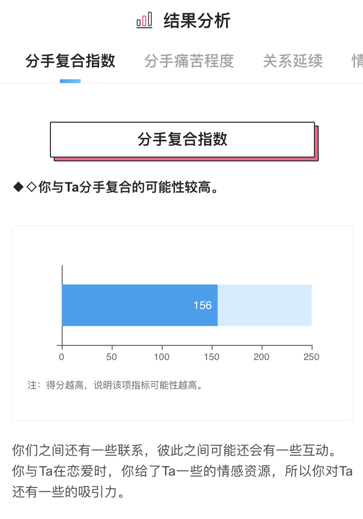 大家分手后都是怎么复合的 知乎