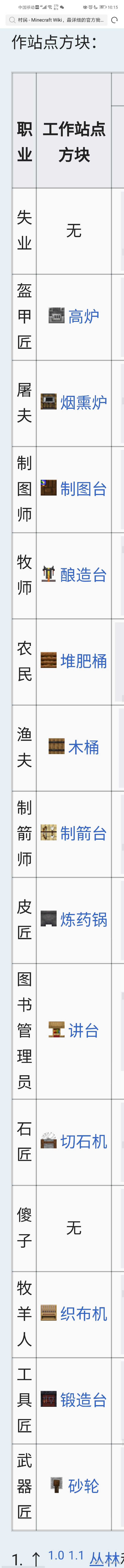 我的世界怎么转职农民 我的世界村民转职业 Mc村民怎么转职
