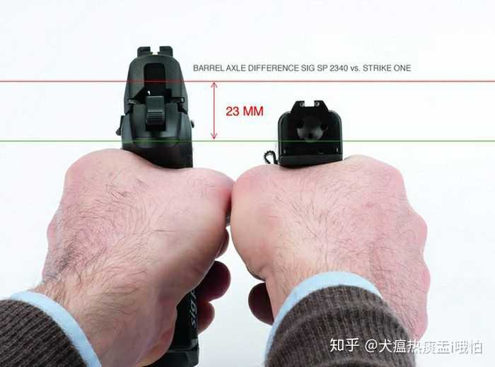 如果手枪握把或者步枪枪托跟枪管在一条在一条水平线上能否解决开枪时