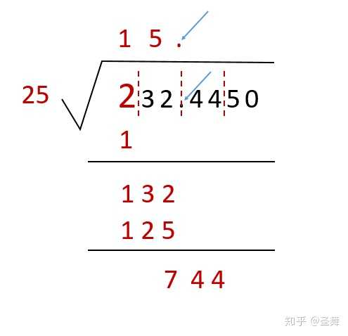 3 大约是多少 该如何计算 知乎 3 大约是多少 该如何计算 知乎