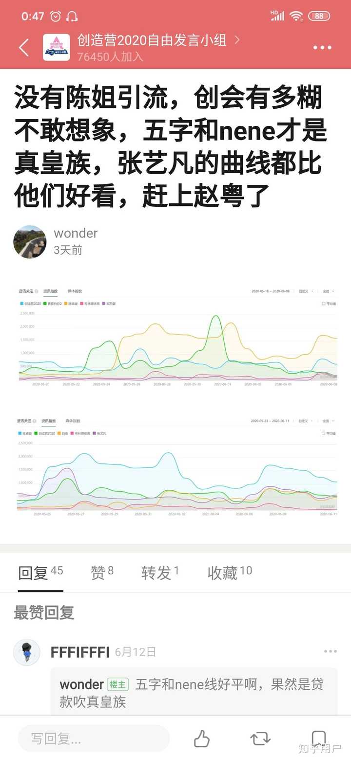 创造营三公组队陈卓璇为什么没有抢到c位 知乎