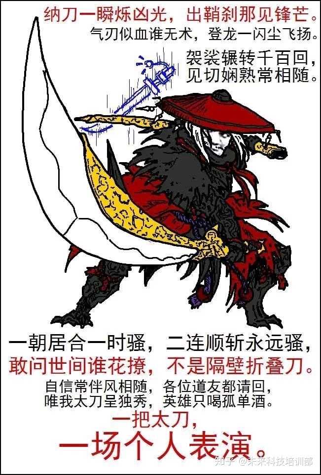 现在mhw的主流好用的萌新武器是啥 最泛用的武器是啥 知乎 现在mhw的主流好用的萌新武器是啥 最泛用的武器是啥 知乎