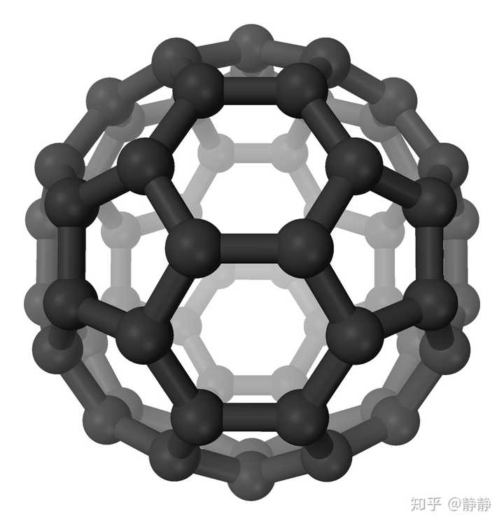 c60分子结构(图片来源:wikipedia)