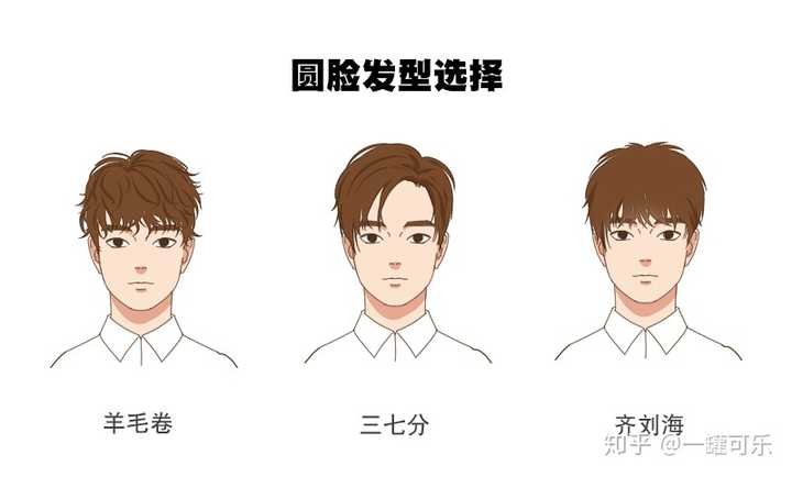 ①号的羊毛卷发型③号的三七分发型都轻松驾驭,非常帅!