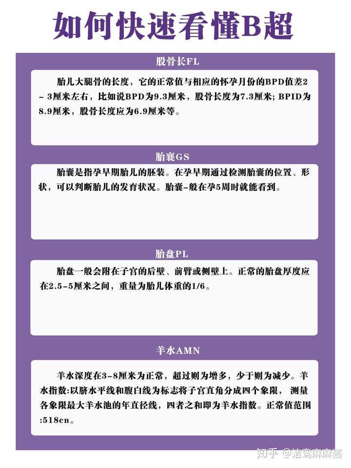法 母子 内容 保健