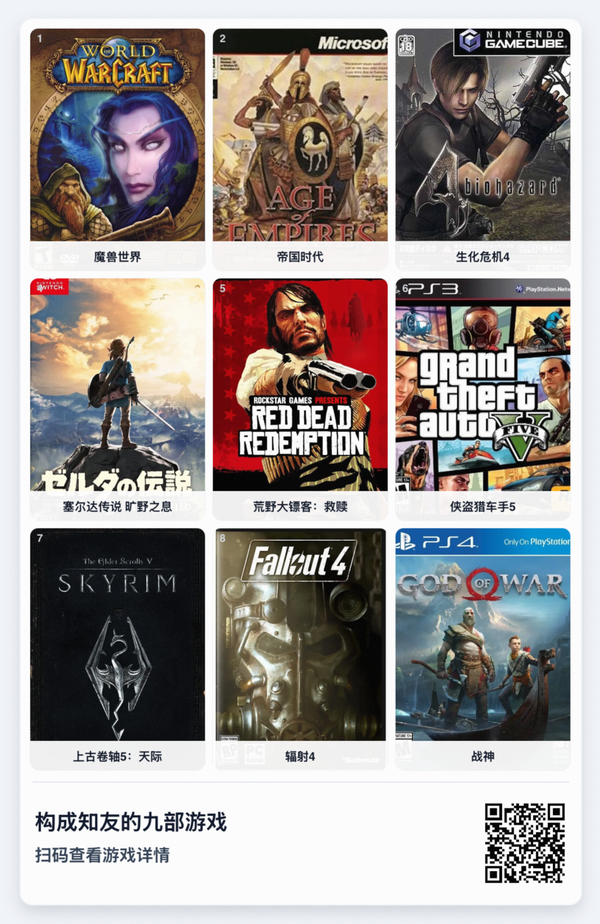 如果让你选出 9 部游戏来「构成」你，你会选择哪 9 部游戏？