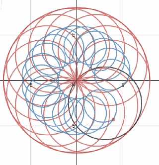 数学之美——你见过哪些优美的数学方程曲线?