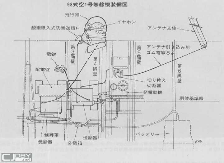 二战时期日军战机比如零式 有没有配备无线电 还是打开舱门大声喊 知乎