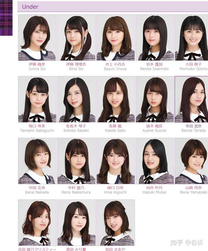 如何评价乃木坂24单选拔 知乎