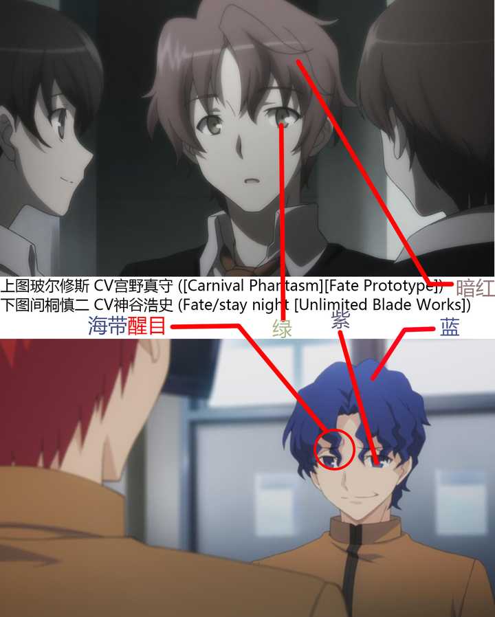 如何评价间桐慎二 知乎 如何评价间桐慎二 知乎