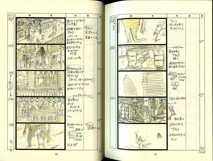 我今年29岁,目前做平面设计,想转行做原画,每天上班