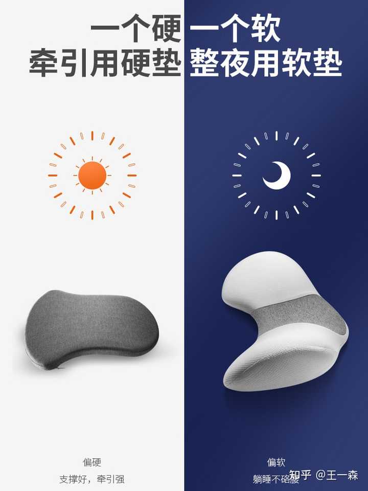 睡觉的时候腰下空的没有支撑 睡觉醒来常常感到腰酸背痛怎么办 知乎 睡觉的时候腰下空的没有支撑 睡觉醒来常常感到腰酸背痛怎么办 知乎