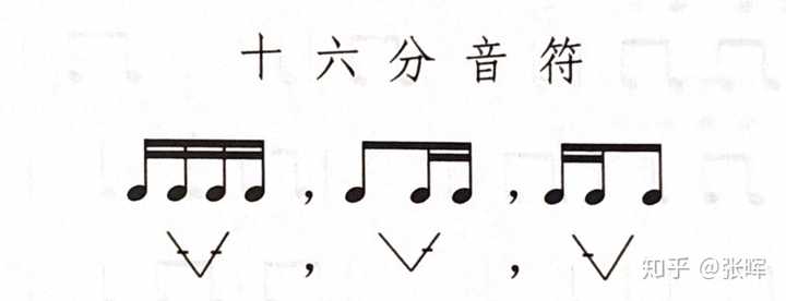 八分之六拍子指挥示意图 四二拍打拍子手势图解 二拍子指挥图示 八分之六拍子指挥示意图 四二拍打拍子手势图解 二拍子指挥图示
