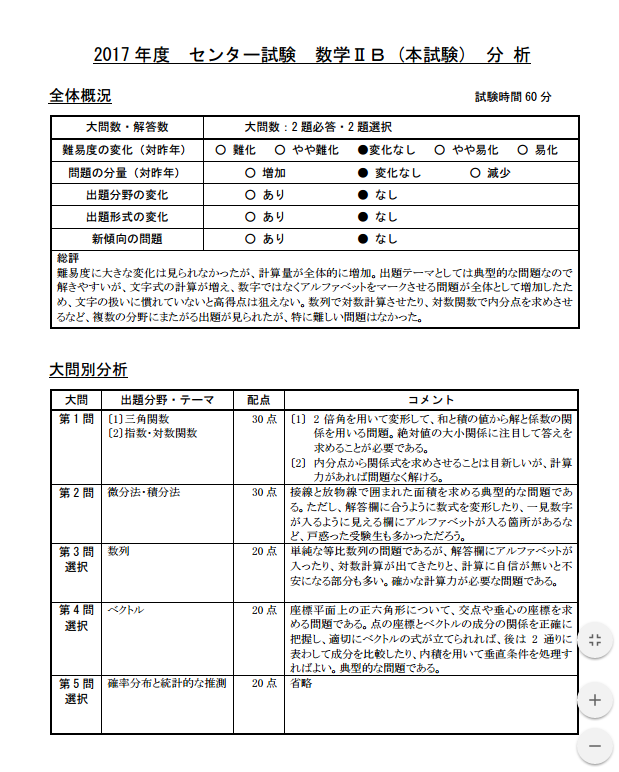 比较一下日本高考和中国高考 知乎