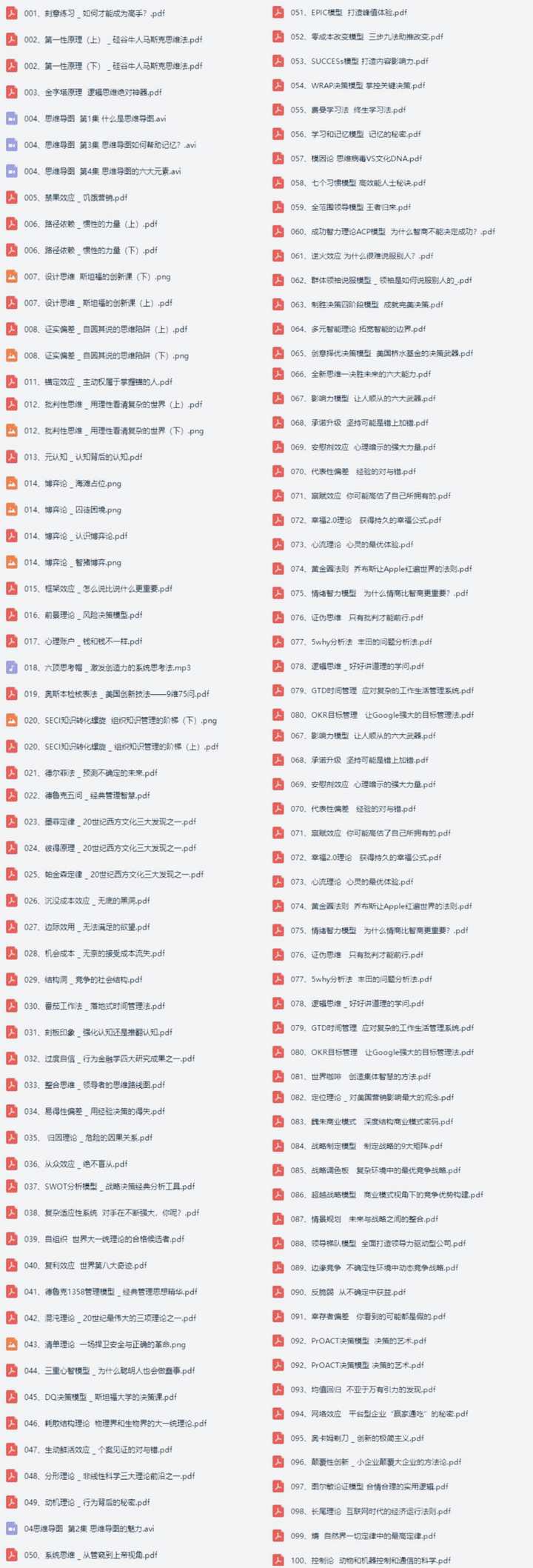 下面的这100的思维模型你就不得不了解和掌握，有需要的可以直接来找我。牛人必备的100个思维模型详细