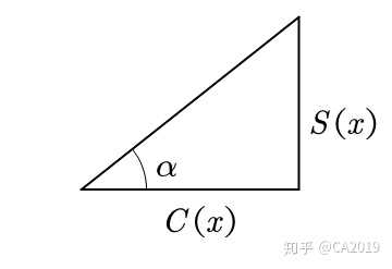 对正弦定理的认识 正弦定理的认识及教学思考 为什么要学习正弦定理