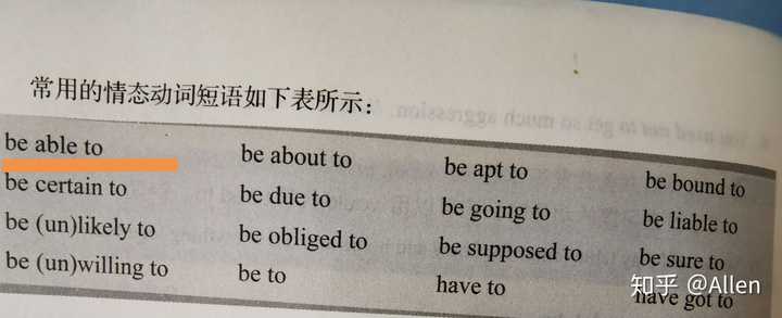 情态副词加be为什么 Be动词可以直接加副词吗 副词能修饰be动词吗