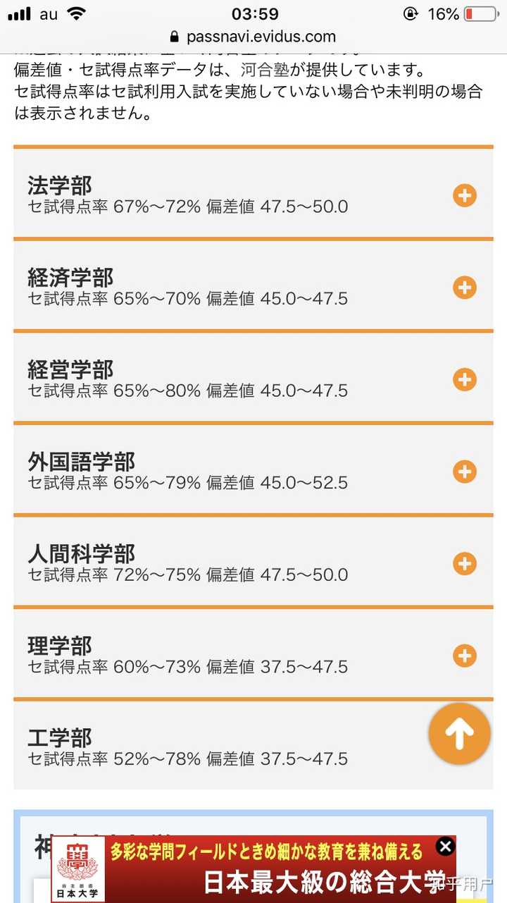 神奈川大学大概在日本属于什么水平的学校啊 知乎 神奈川大学大概在日本属于什么水平的学校啊 知乎