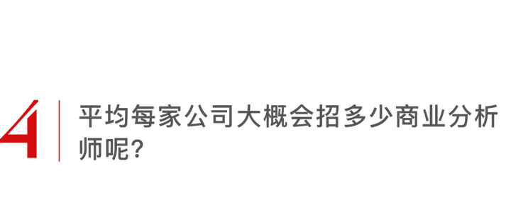 未来想做互联网公司的商业分析 战略分析 需要进行怎样的准备 知乎