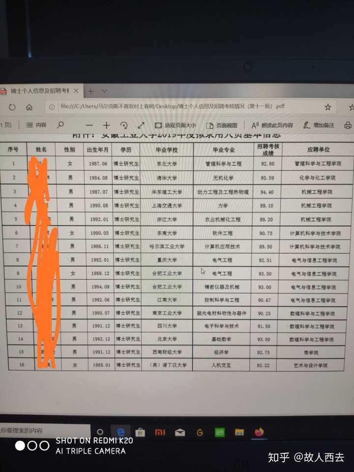 本硕都是二本 博士需要考什么层次的学校才能当大学老师呢 知乎