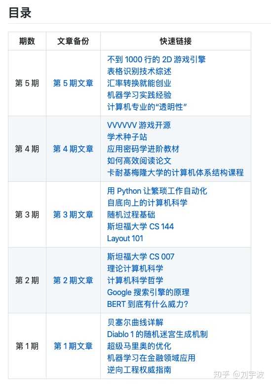 计算机的工作原理是什么样的 知乎