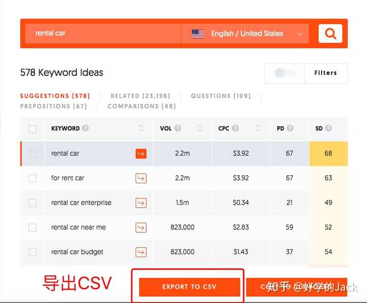 网站关键词的优化具体是如何操作的?