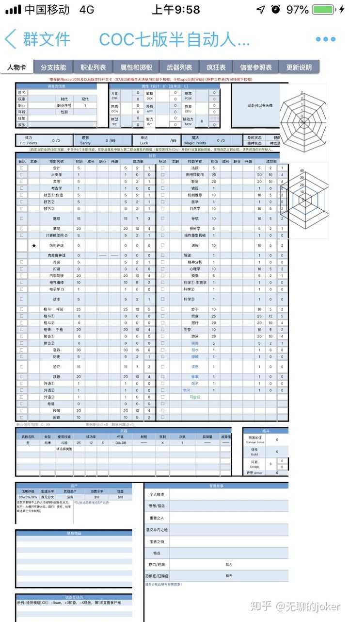 如何入门克苏鲁的呼唤 Call Of Cthulhu Trpg 知乎