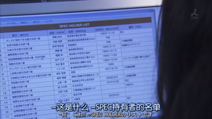 如何评价日剧 Spec 比尔肖的回答 知乎