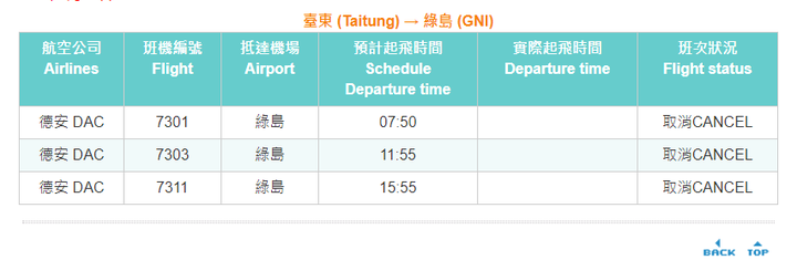 台湾 绿岛 是一个什么景点 有哪些历史典故和推荐的旅游攻略 知乎 台湾 绿岛 是一个什么景点 有哪些历史典故和推荐的旅游攻略 知乎