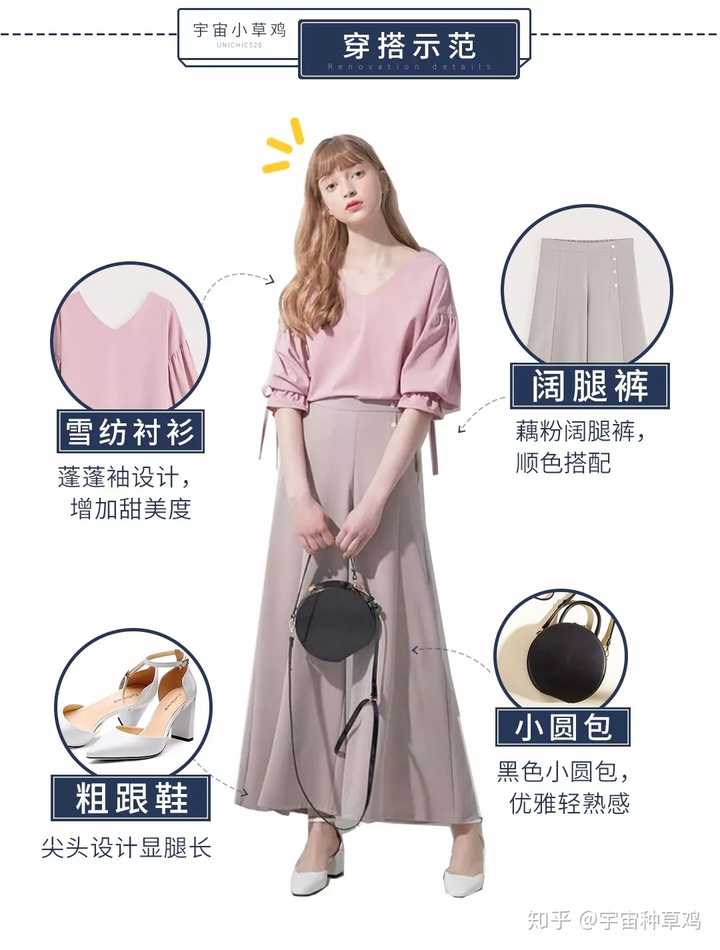 岁女生怎么搭配衣服 知乎