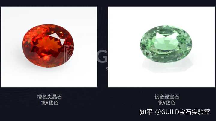 宝石为什么有颜色 宝石中可能有哪些致色元素 知乎