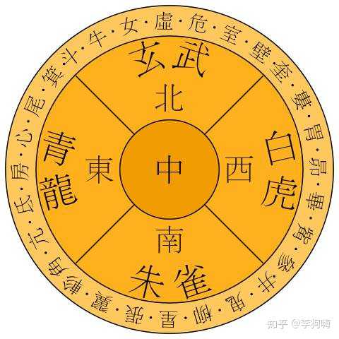 为什么导数欧拉公式等只有用弧度制才成立 知乎 为什么导数欧拉公式等只有用弧度制才成立 知乎