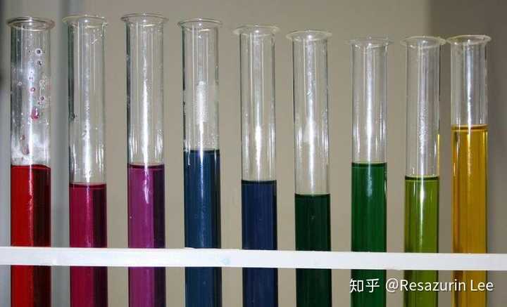有哪些化学上的事实 没有一定化学知识的人不会相信 知乎 有哪些化学上的事实 没有一定化学知识的人不会相信 知乎