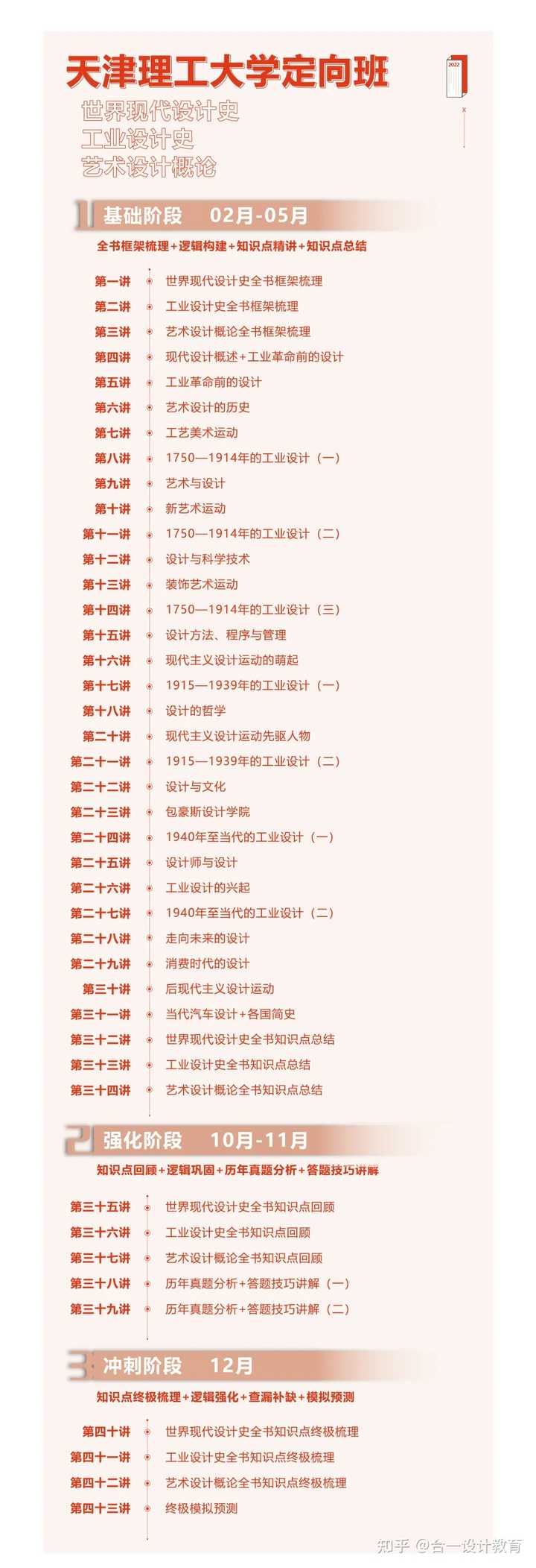 天津理工大学的研究生怎么样？