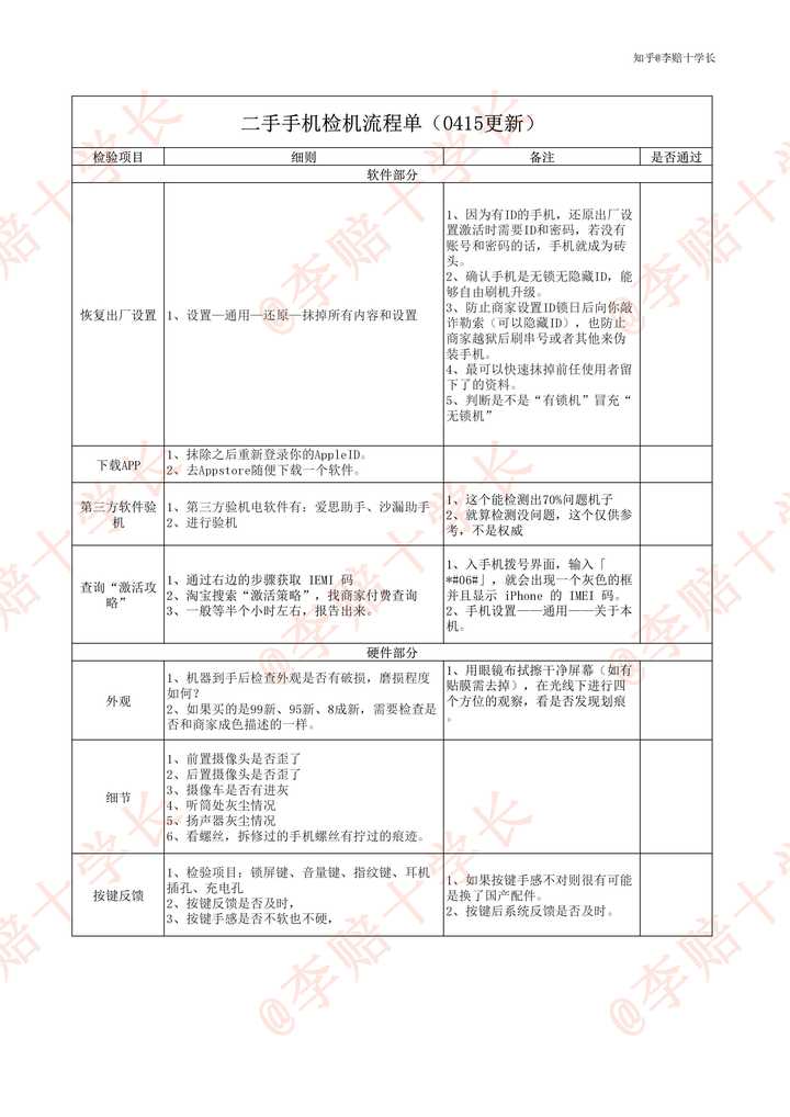 Iphone 美版和国行有哪些区别 知乎 Iphone 美版和国行有哪些区别 知乎